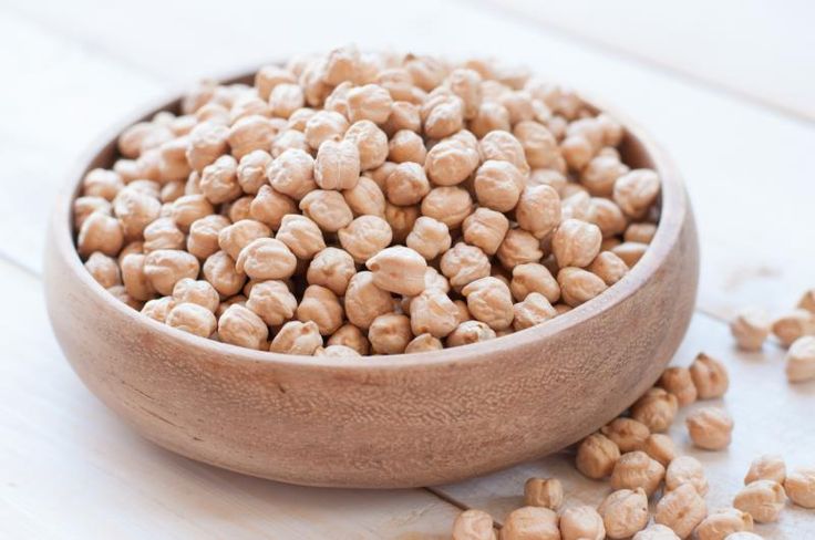 How to Choose the Right Iranian Chickpea Type for Your Market?